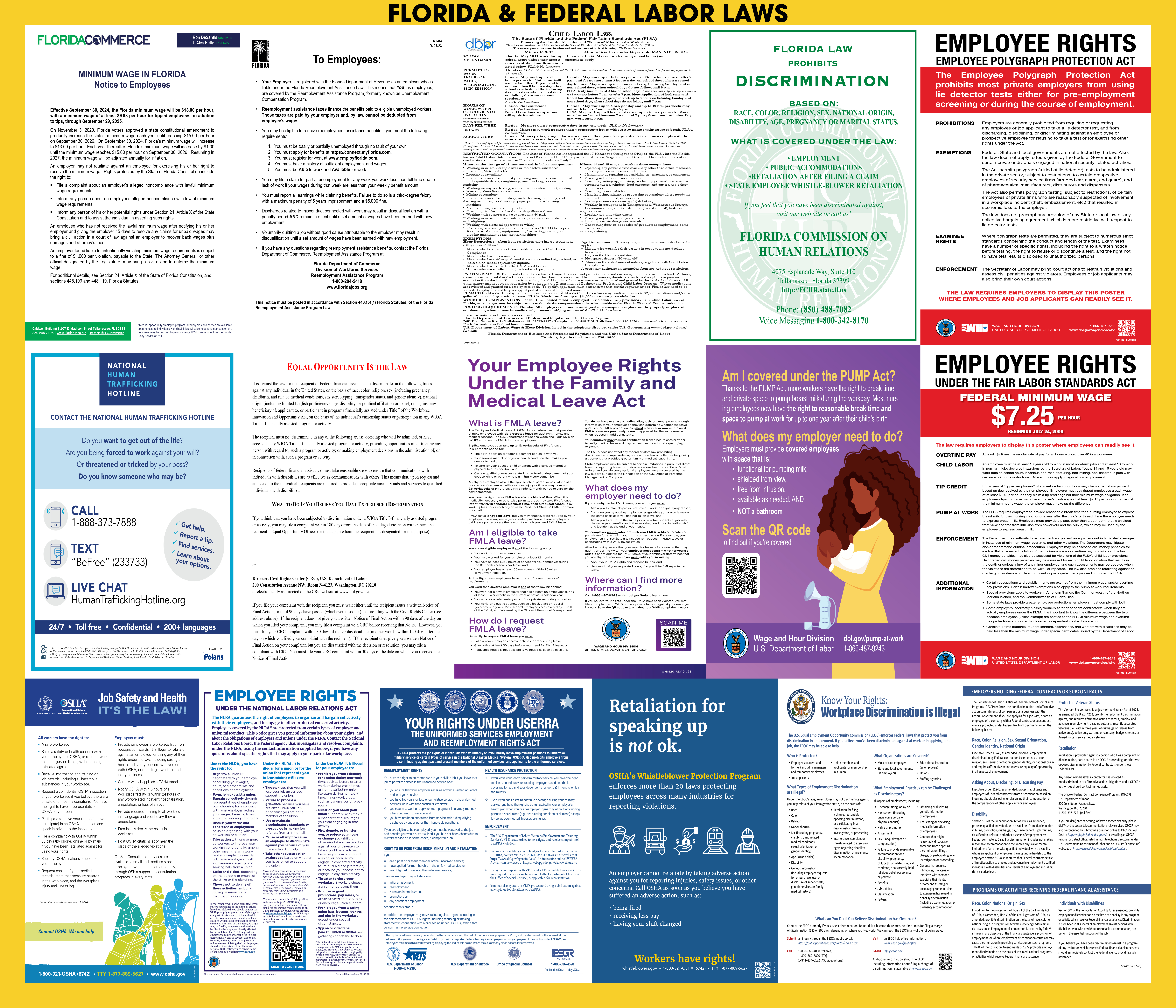 (2025) Florida All-In-One Labor Law Poster